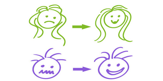 Grafik Beschwerde-Smileys